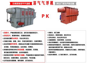 板框壓濾機,宏利環(huán)保設備 優(yōu)質(zhì)商家 ,全自動板框壓濾機高清圖片 高清大圖